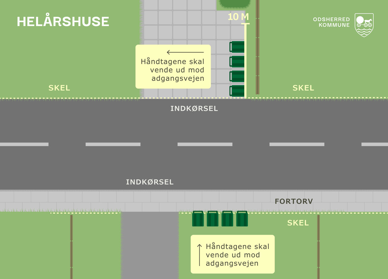 Kort der illustrerer placering af affaldsbeholdere ved helårshuse
